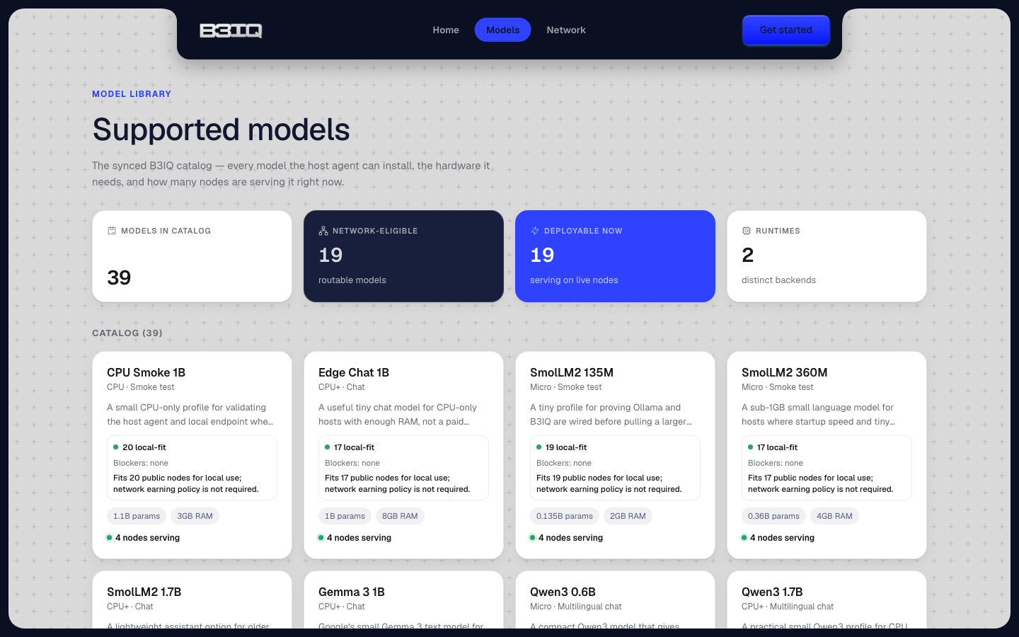 B3IQ public model catalog